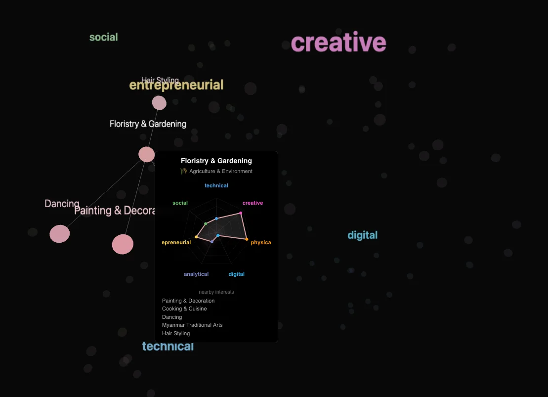 Screenshot of NaviGo